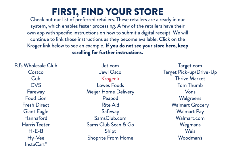 List of Stores